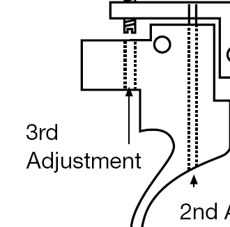 trigger adjustment diagram